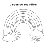 coloriage L’arc en ciel des chiffres pour primaire