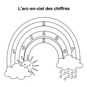 coloriage L’arc en ciel des chiffres pour primaire