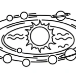 imprimer coloriage Science pour enfant